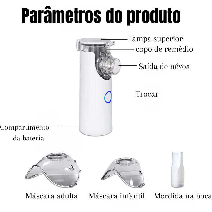 NebuSilent - Inalador nebulizador portátil