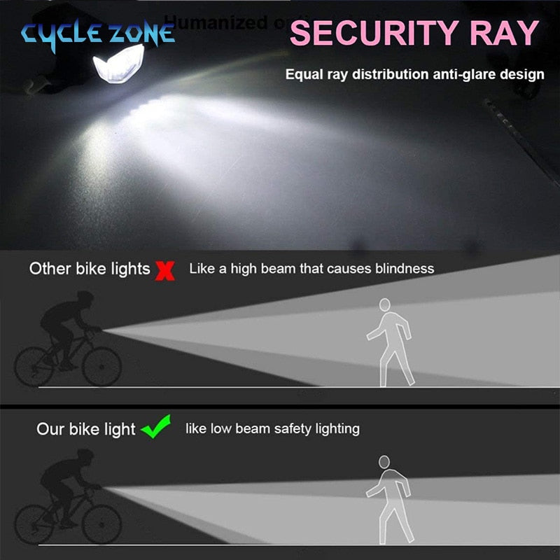 CycleLight - Luzes para Bicicletas